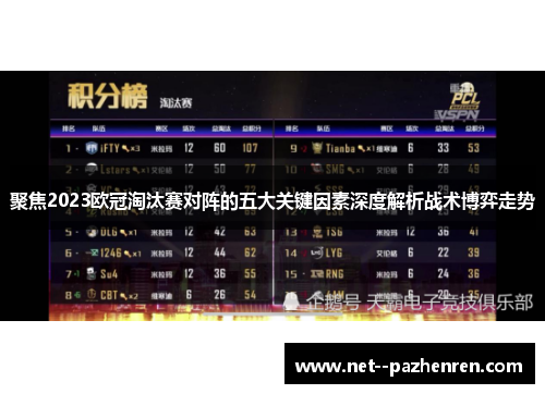 聚焦2023欧冠淘汰赛对阵的五大关键因素深度解析战术博弈走势