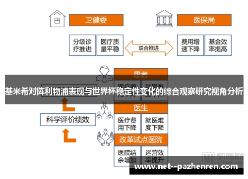 基米希对阵利物浦表现与世界杯稳定性变化的综合观察研究视角分析
