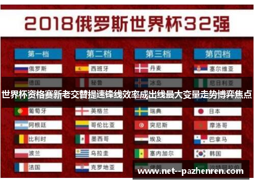 世界杯资格赛新老交替提速锋线效率成出线最大变量走势博弈焦点 世界杯资格赛新老交替提速锋线效率成出线最大变量走势博弈焦点