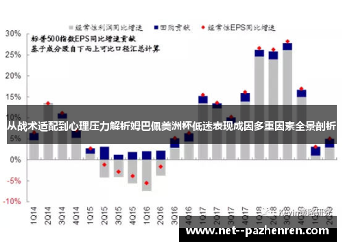 从战术适配到心理压力解析姆巴佩美洲杯低迷表现成因多重因素全景剖析