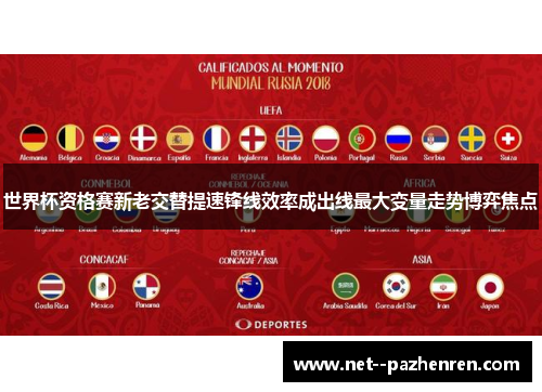 世界杯资格赛新老交替提速锋线效率成出线最大变量走势博弈焦点 世界杯资格赛新老交替提速锋线效率成出线最大变量走势博弈焦点