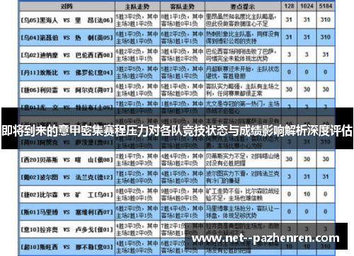 即将到来的意甲密集赛程压力对各队竞技状态与成绩影响解析深度评估