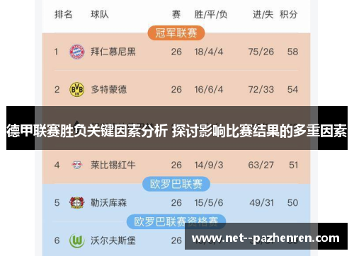 德甲联赛胜负关键因素分析 探讨影响比赛结果的多重因素 德甲联赛胜负关键因素分析 探讨影响比赛结果的多重因素